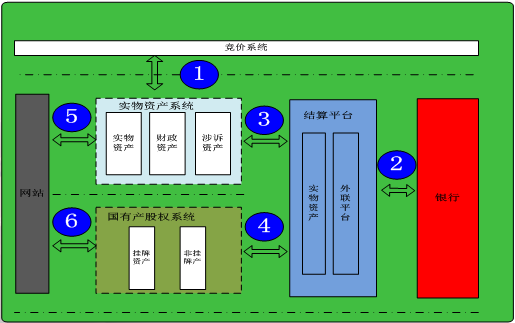 设置打开_imtoken gas设置_设置下载