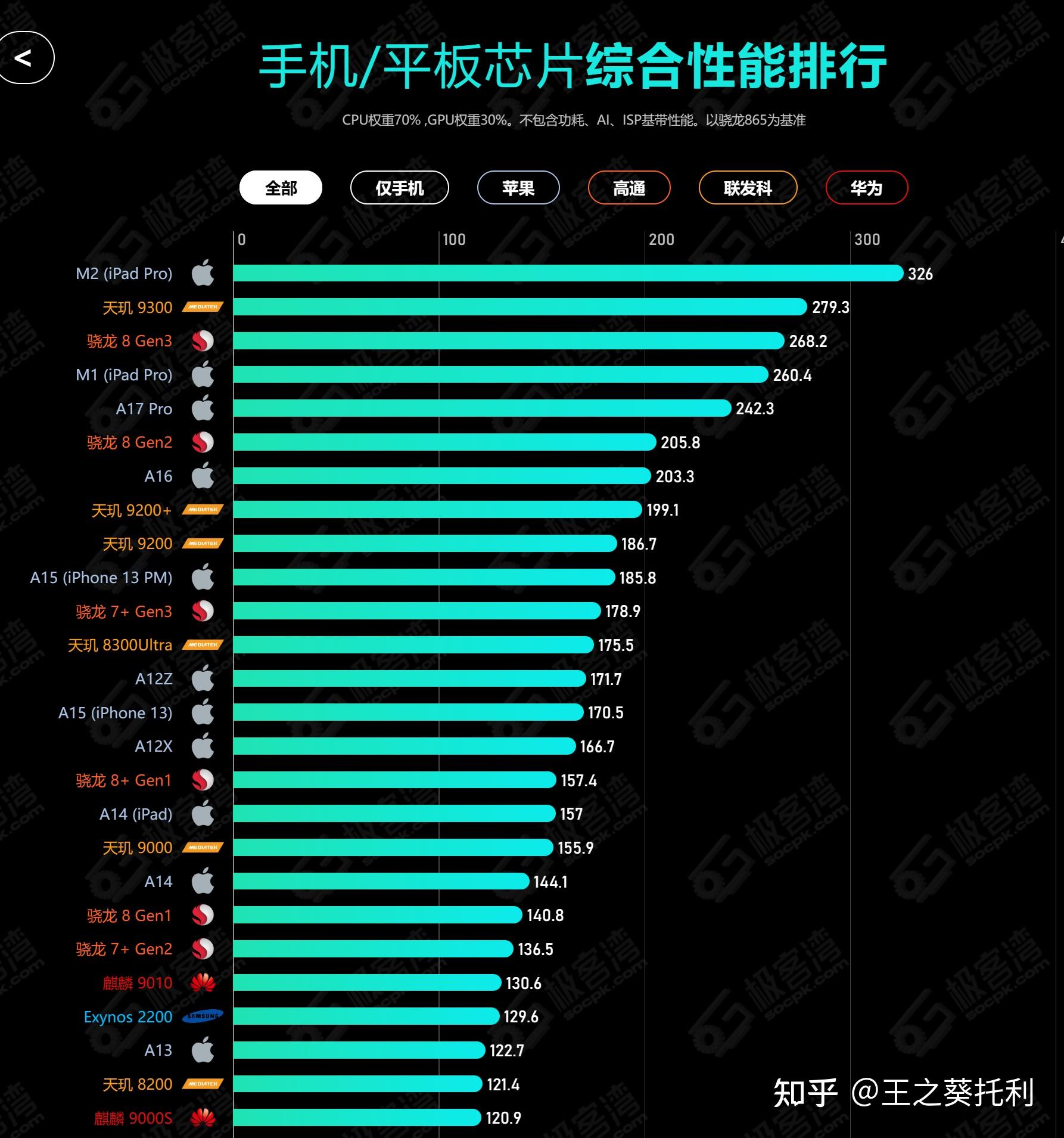 华为手机怎么设置孩子游戏时间_华为手机学生游戏时间_华为游戏时间设限