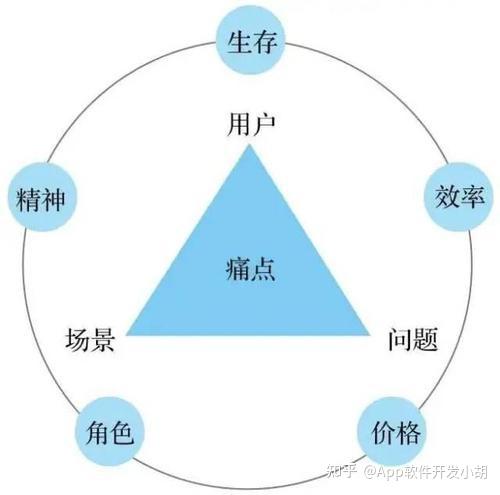 钱包链子_钱包链有几种颜色组成_tp钱包有zsc链吗