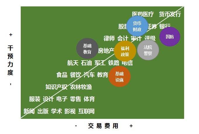 tp钱包法币交易服务升级中_法币钱包产生收益吗_tp钱包法币交易正在升级