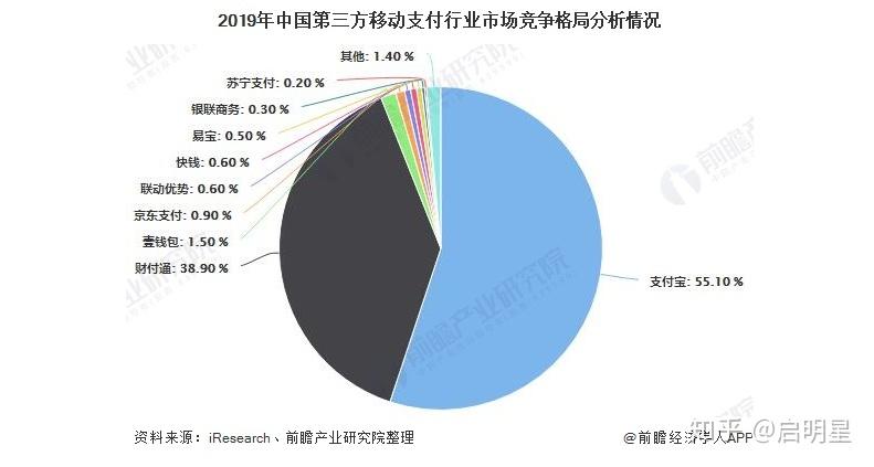 钱包苹果手机_苹果手机tp钱包_钱包iphone