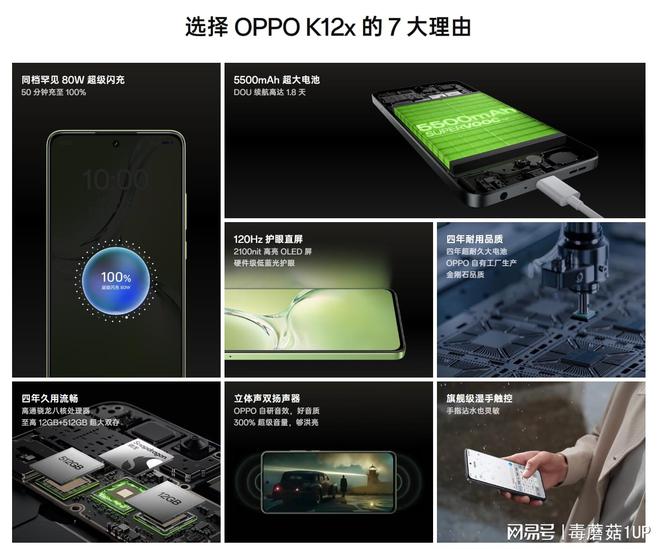 低价格游戏手机_买个廉价游戏手机_买廉价手机游戏有哪些