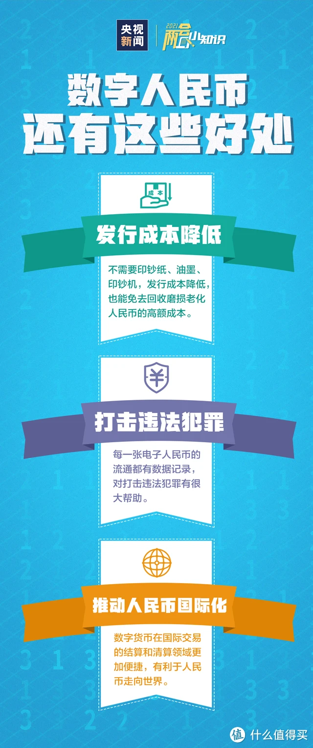 钱包里的币怎么换成人民币_tp钱包怎么变成人民币_人民币钱包是违法吗