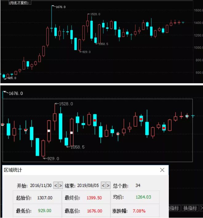 钱包币是啥_今天im钱包多了15亿的币_币钱包app