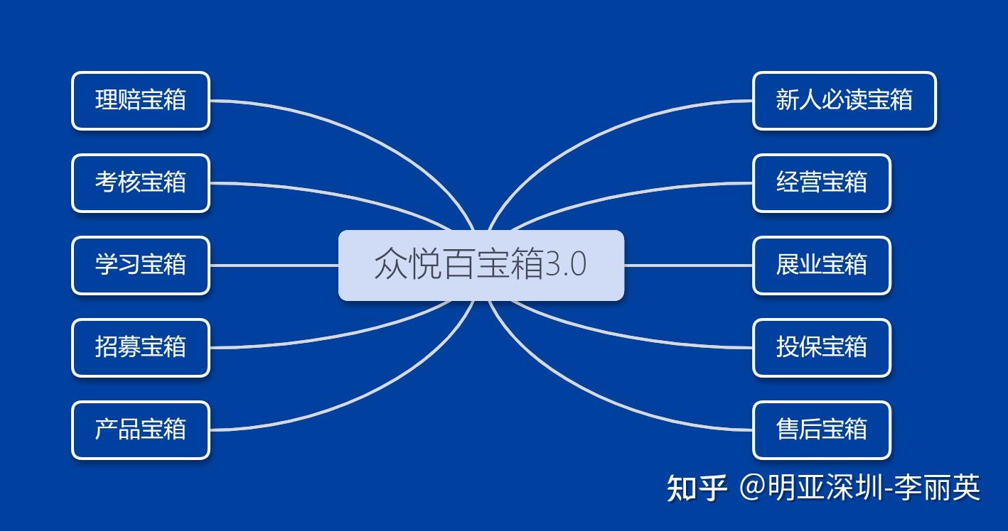 荒野乱斗超级宝箱图片_百宝箱图片_原神华丽宝箱图片