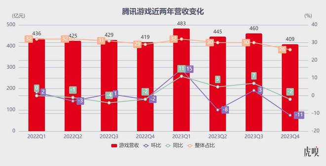 没信号游戏手机_信号没手机游戏会掉线吗_手机没信号也能玩的游戏