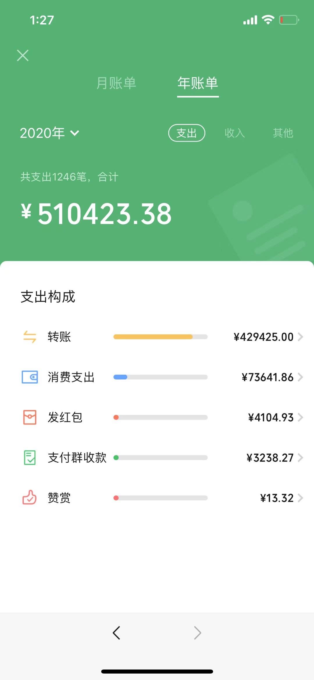 用户中国说z_imtoken 中国用户_用户中国移动