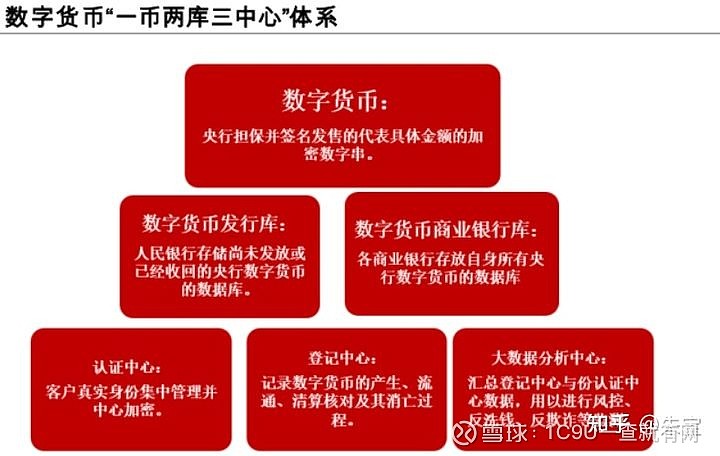 imtoken钱包源码购买_imtocken钱包源代码_imtoken钱包源码最新