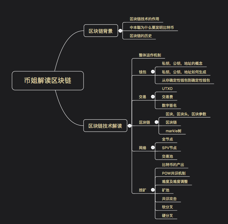 tp钱包私钥泄露了怎么办_tp钱包私钥泄露了怎么办_tp钱包私钥泄露了怎么办