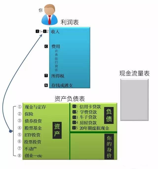 imtoken的钱包地址泄露_钱包地址暴露_钱包地址泄漏