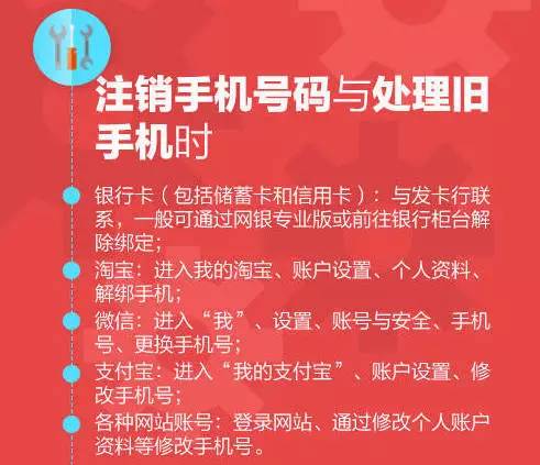 钱包设置密码怎么设置_tp钱包怎么设置_钱包设置手势密码怎么设置