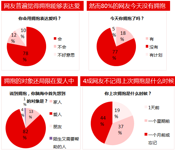 冻结微信号的好处_账号冻结微信_怎么冻结微信号