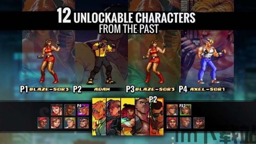 怒之铁拳4哪个人物伤害高,揭秘伤害输出王(图7) 怒之铁拳4哪个人物伤害高,揭秘伤害输出王(图7)