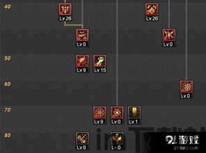等级达到多少级可以开启圣光骑士殿堂,等级解锁之谜(图10)