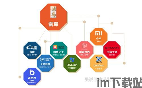 冷钱包app排行,安全存储数字资产的首选工具(图4) 冷钱包app排行,安全存储数字资产的首选工具(图4)