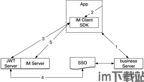 imtoken最新版app客服(图8) imtoken最新版app客服(图8)