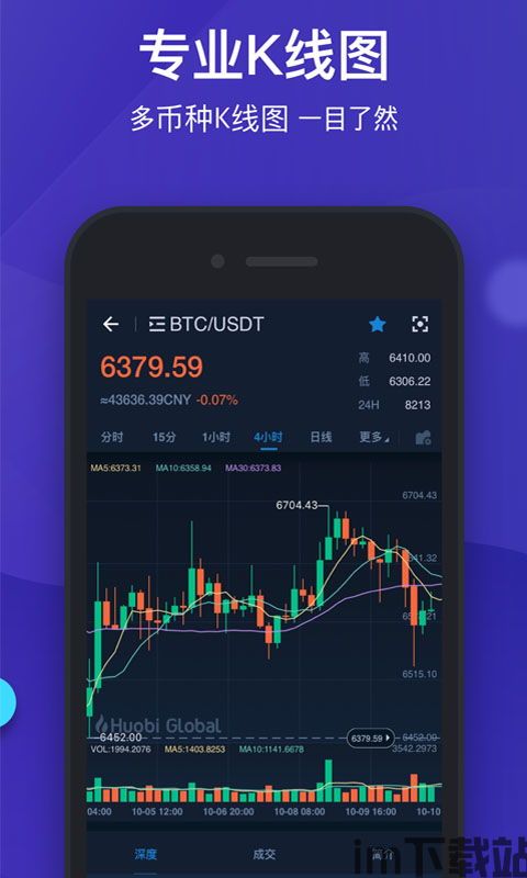 tp钱包怎么下载k线图,TP钱包下载与K线图查看指南(图1) tp钱包怎么下载k线图,TP钱包下载与K线图查看指南(图1)