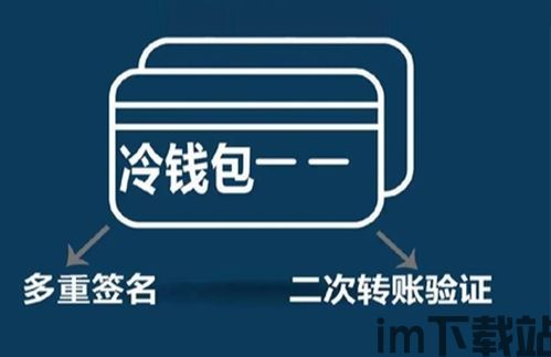 冷钱包地址给别人安全吗,冷钱包地址给别人安全吗?揭秘数字资产安全的双重保障(图1) 冷钱包地址给别人安全吗,冷钱包地址给别人安全吗?揭秘数字资产安全的双重保障(图1)