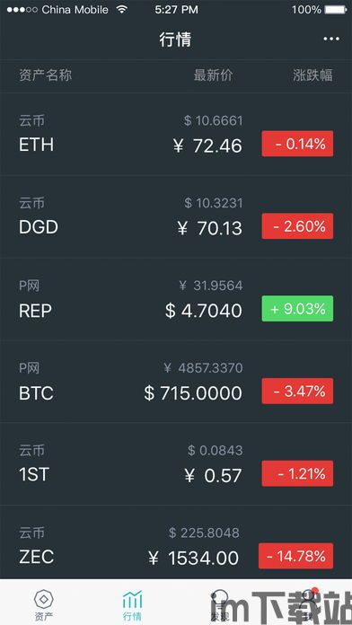 imtoken钱包官网行情,数字货币投资新选择(图6)