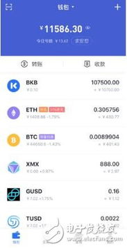 bitkeep钱包使用教程,轻松管理您的数字资产(图5) bitkeep钱包使用教程,轻松管理您的数字资产(图5)