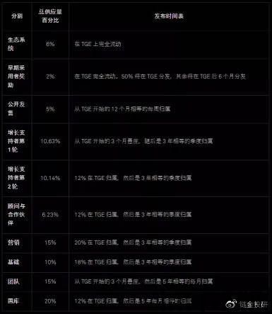 immtoken官方下载,IMMToke官方下载指南——轻松获取区块链创新平台(图6) immtoken官方下载,IMMToke官方下载指南——轻松获取区块链创新平台(图6)