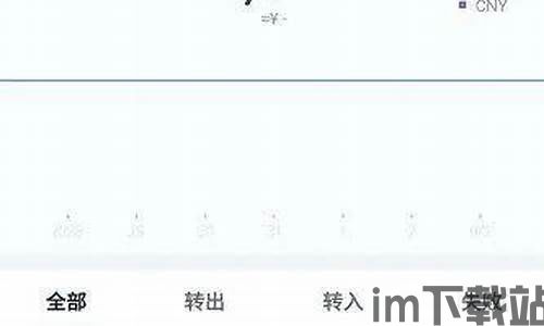 imtoken 找不到钱包,找不到钱包的解决方法(图3) imtoken 找不到钱包,找不到钱包的解决方法(图3)