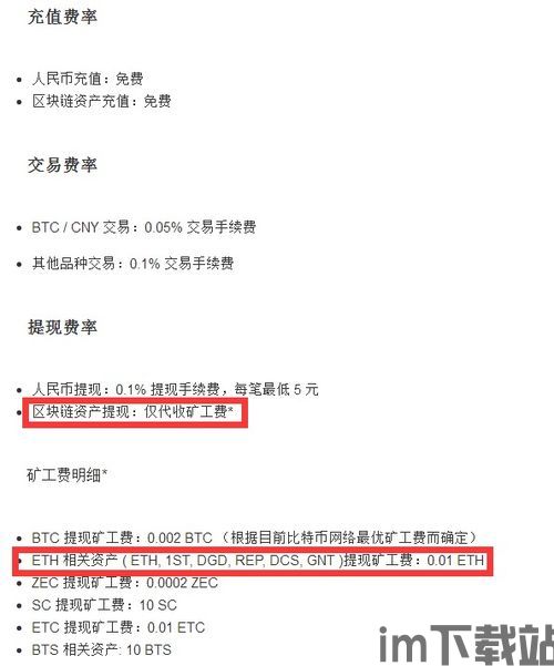 火币网转币到imtoken,火币网转币到imoke的详细步骤指南(图6)