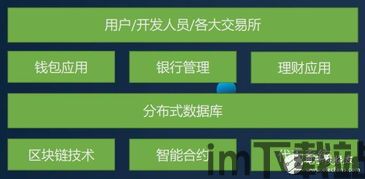 美图e钱包是什么平台,美图e钱包——引领潮流的数字支付平台(图9)