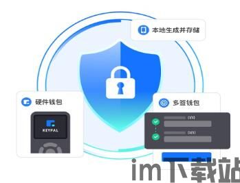 tp钱包用法,轻松管理您的数字资产(图9) tp钱包用法,轻松管理您的数字资产(图9)