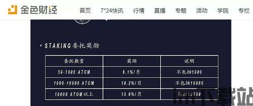 imtoken怎么看收益,如何通过imToke查看收益——数字资产管理新体验(图8)