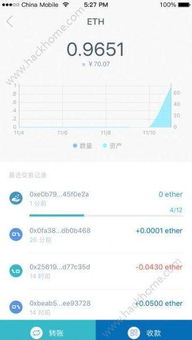 imtoken app,IMToke——您的数字资产管理利器(图5)