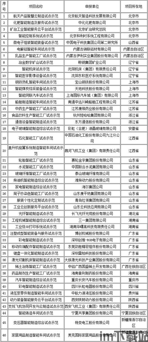 b计划:启程拓殖评分,启程拓殖评分——探索虚拟世界的新维度(图3)