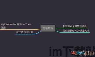 imtoken官网下载安卓教程,imToke官网下载安卓教程——轻松掌握数字资产管理(图13)