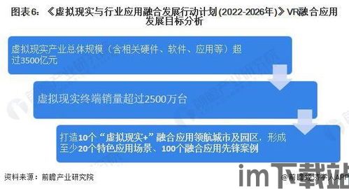 2023年德国游戏新政策,监管与市场发展并行(图2)