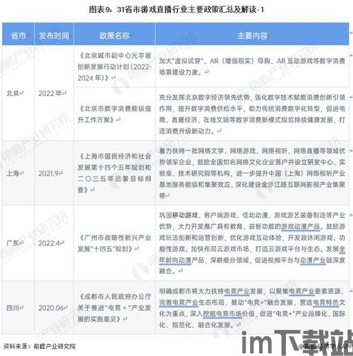 2023年德国游戏新政策,监管与市场发展并行(图4)