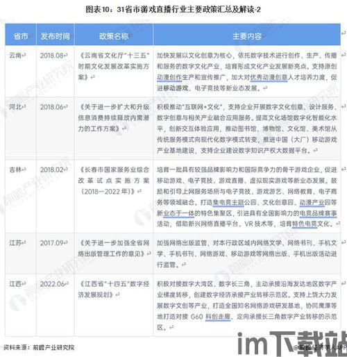 2023年德国游戏新政策,监管与市场发展并行(图5)