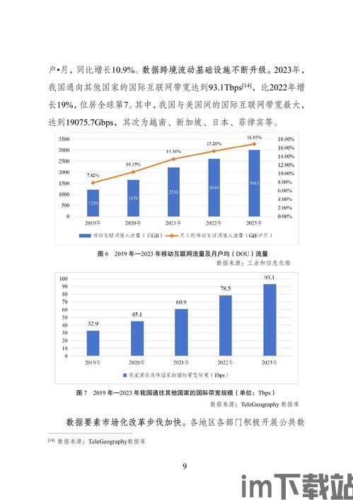 2023年德国游戏新政策,监管与市场发展并行(图11)