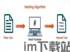 tp钱包以太坊链手续费,TP钱包以太坊链手续费详解(图10)