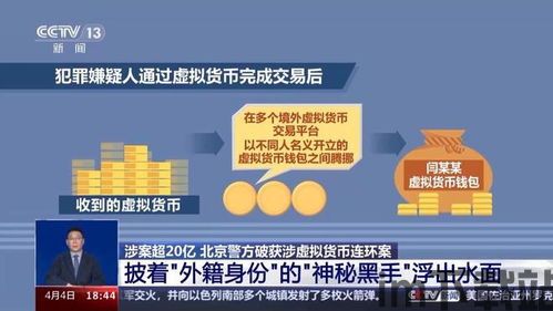 最好用的虚拟货币钱包平台,安全、便捷、多样化的选择(图14)