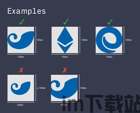 imtoken英语发音,掌握正确发音，提升沟通能力(图8)