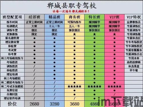 每个车辆都有着独特的特点和属性,玩家可以根据自己的喜好进行选择。,车辆选择的重要性(图6)