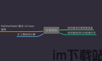 imtoken风险提示,了解与防范(图23)