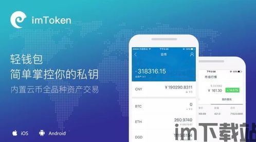 imtoken数字钱包,区块链时代的智能资产管理利器(图11)