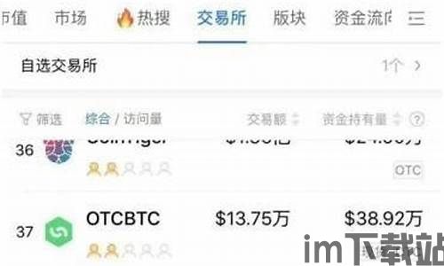 什么是imtoken的身份钱包,什么是imToken的身份钱包?(图8) 什么是imtoken的身份钱包,什么是imToken的身份钱包?(图8)