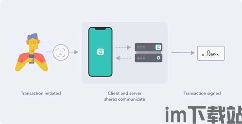 imtaken钱包收usdt,操作指南与注意事项(图4) imtaken钱包收usdt,操作指南与注意事项(图4)