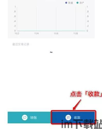 imtoken钱包下载10(图8)