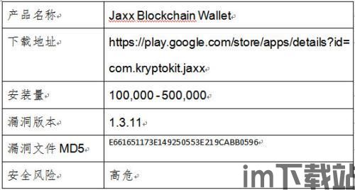 imc货币钱包有没有风险,IMC货币钱包的风险分析及防范措施(图8)