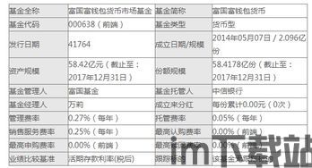 imc货币钱包有没有风险,IMC货币钱包的风险分析及防范措施(图9)