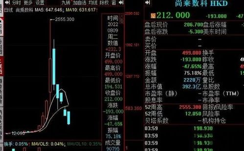 imtokenv2.9.6,功能升级与用户体验优化(图3) imtokenv2.9.6,功能升级与用户体验优化(图3)