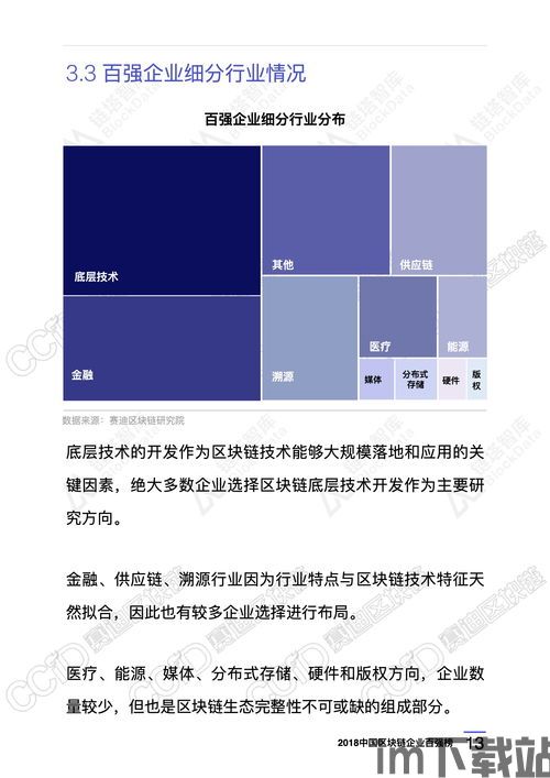 2018国内区块链,2018年比特币有哪些交易所(图10)